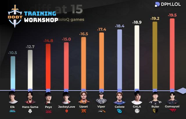 Drama Của Cựu Sao Dota 2: Bài Học Đắt Giá Về Quản Lý Mối Quan Hệ Và Danh Tiếng Cá Nhân