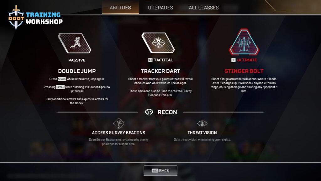 Kết Bài: Sparrow Khuấy Động Chiến Trường Apex Legends Mùa 25